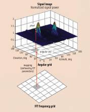 Fig 5.jpg